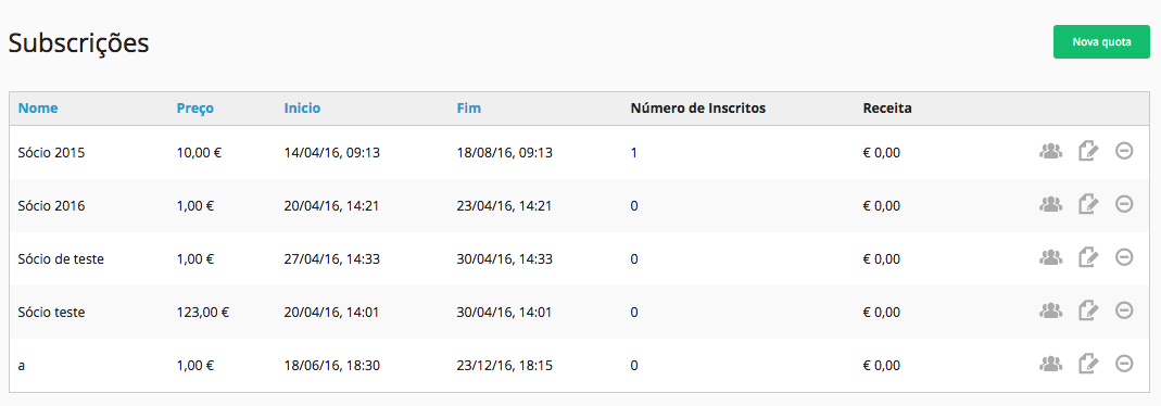 Os membros podem ser utilizadores que adquirem subscrições criadas por si.